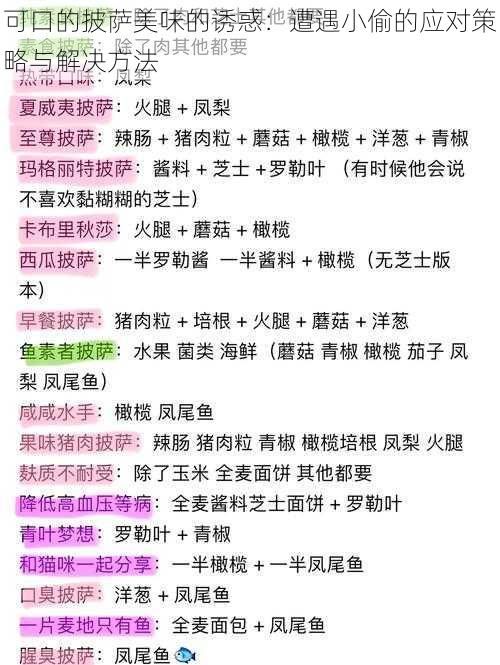 可口的披萨美味的诱惑：遭遇小偷的应对策略与解决方法