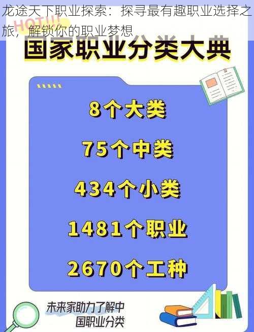 龙途天下职业探索：探寻最有趣职业选择之旅，解锁你的职业梦想