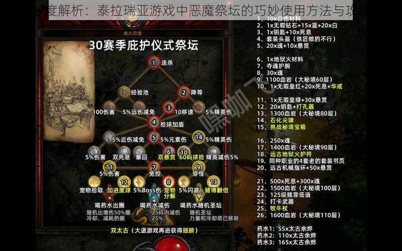 深度解析：泰拉瑞亚游戏中恶魔祭坛的巧妙使用方法与攻略