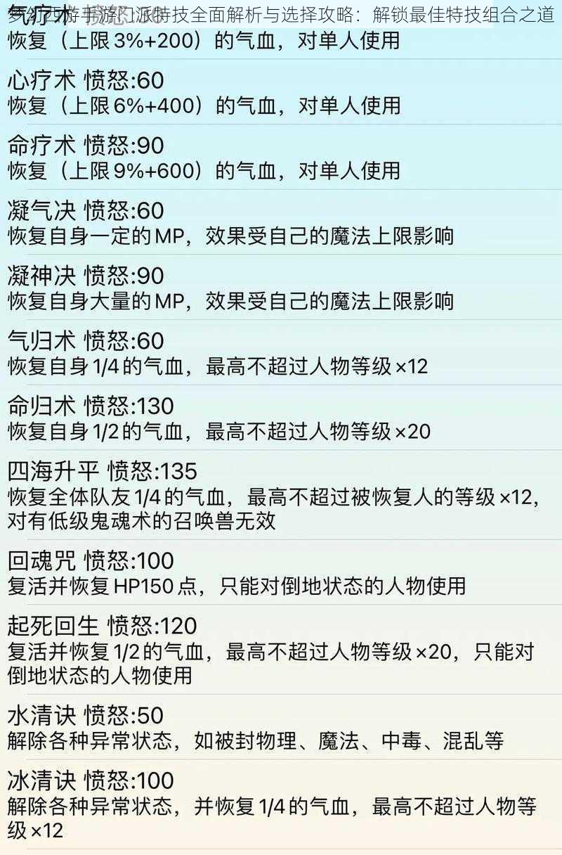 梦幻西游手游门派特技全面解析与选择攻略：解锁最佳特技组合之道