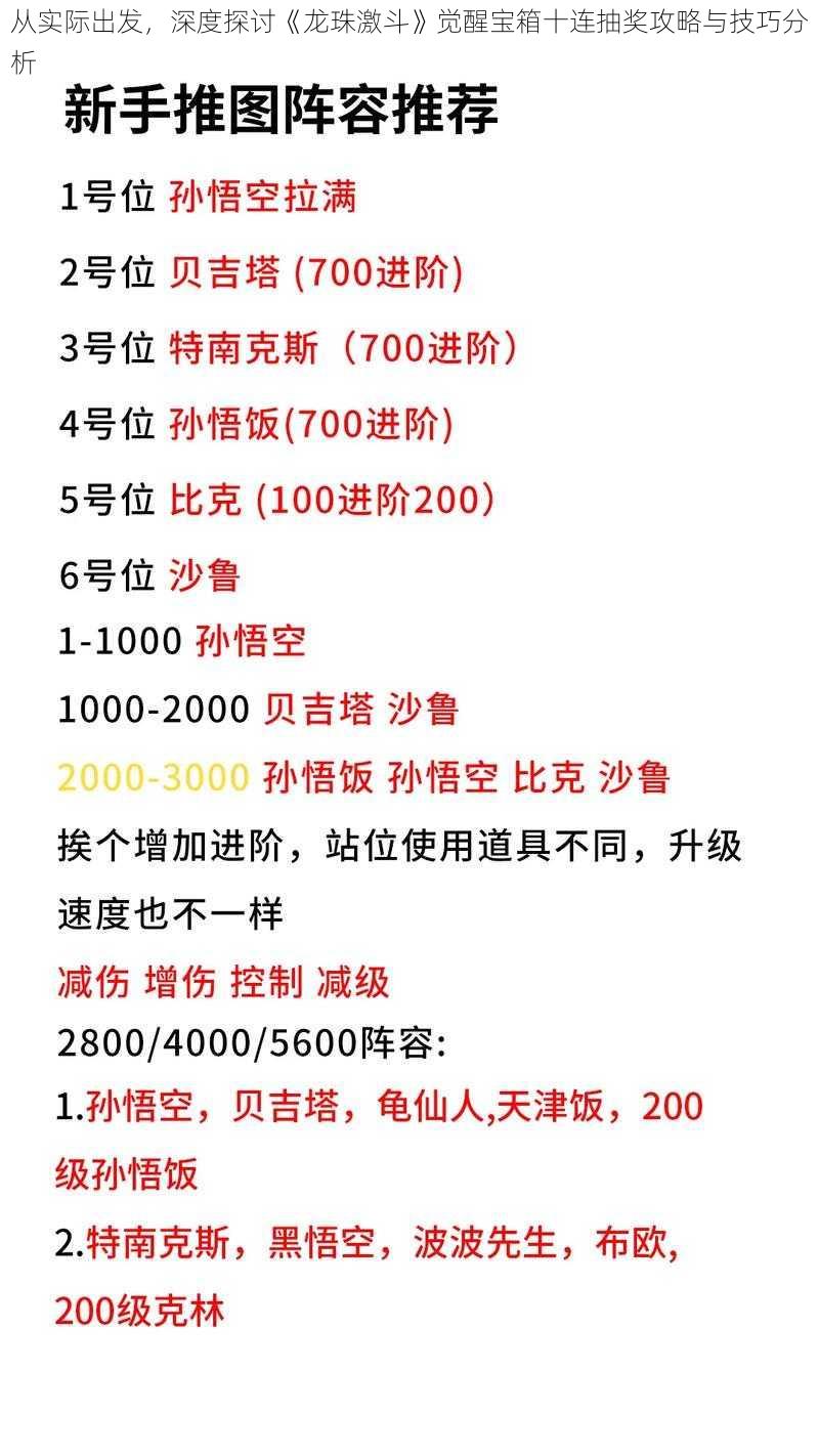 从实际出发，深度探讨《龙珠激斗》觉醒宝箱十连抽奖攻略与技巧分析