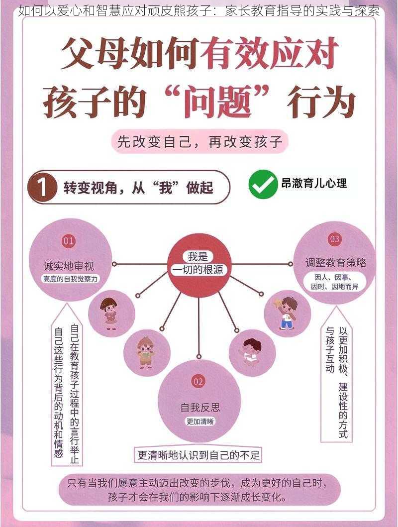 如何以爱心和智慧应对顽皮熊孩子：家长教育指导的实践与探索