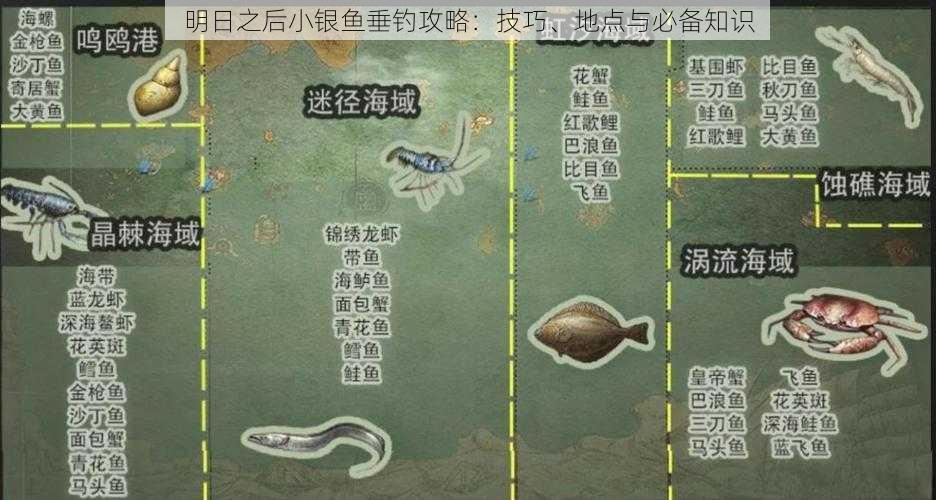 明日之后小银鱼垂钓攻略：技巧、地点与必备知识