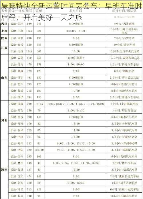 晨曦特快全新运营时间表公布：早班车准时启程，开启美好一天之旅
