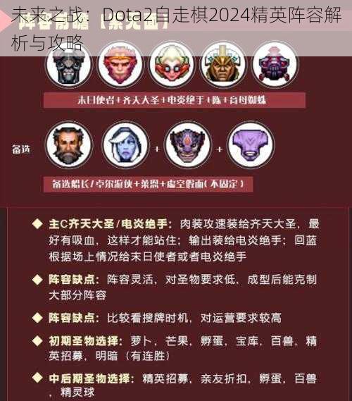 未来之战：Dota2自走棋2024精英阵容解析与攻略