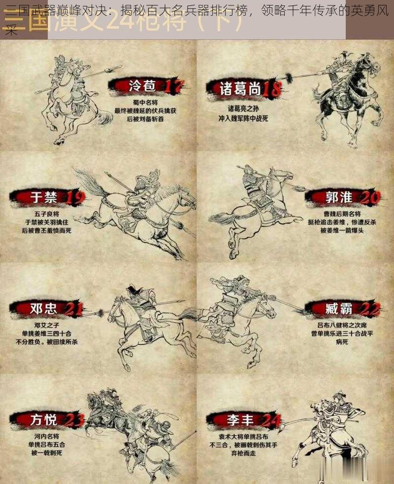 三国武器巅峰对决：揭秘百大名兵器排行榜，领略千年传承的英勇风采