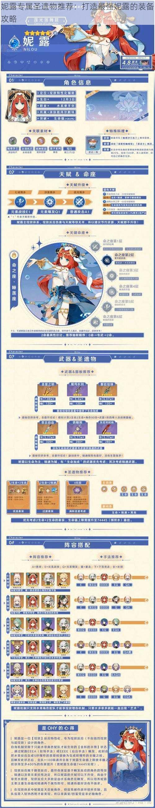 妮露专属圣遗物推荐：打造最强妮露的装备攻略