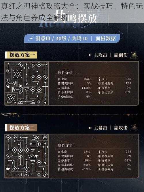 真红之刃神格攻略大全：实战技巧、特色玩法与角色养成全解析