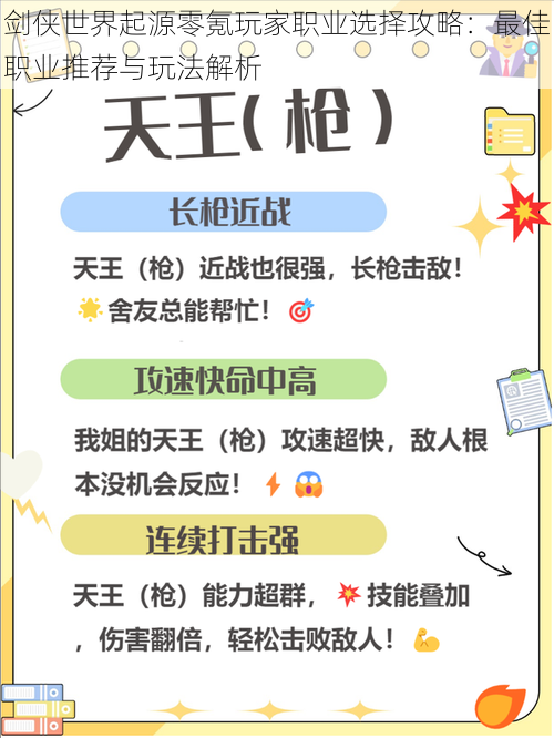 剑侠世界起源零氪玩家职业选择攻略：最佳职业推荐与玩法解析