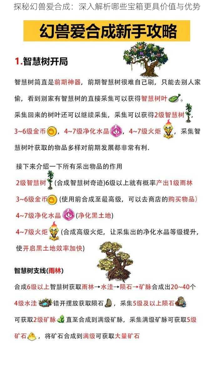 探秘幻兽爱合成：深入解析哪些宝箱更具价值与优势