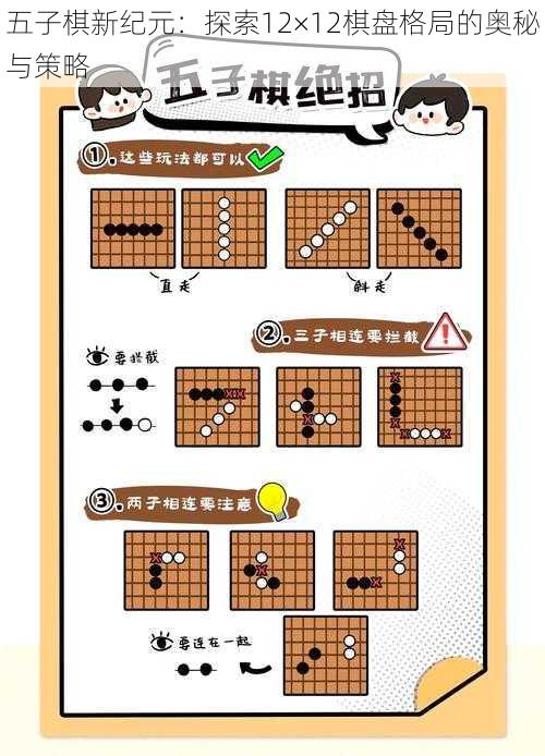 五子棋新纪元：探索12×12棋盘格局的奥秘与策略