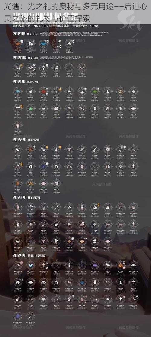 光遇：光之礼的奥秘与多元用途——启迪心灵之旅的礼物与价值探索