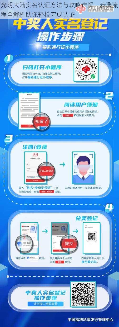 光明大陆实名认证方法与攻略详解：步骤流程全解析助你轻松完成认证