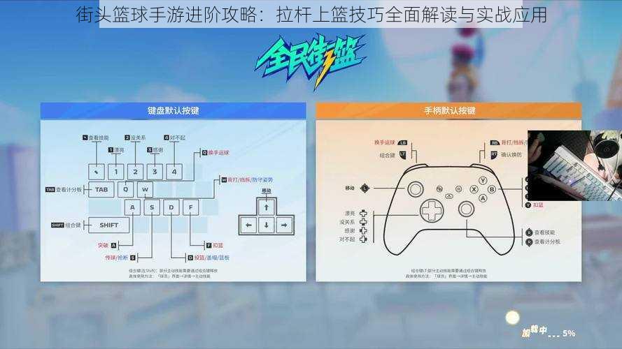 街头篮球手游进阶攻略：拉杆上篮技巧全面解读与实战应用