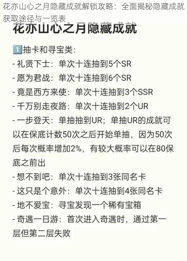 花亦山心之月隐藏成就解锁攻略：全面揭秘隐藏成就获取途径与一览表