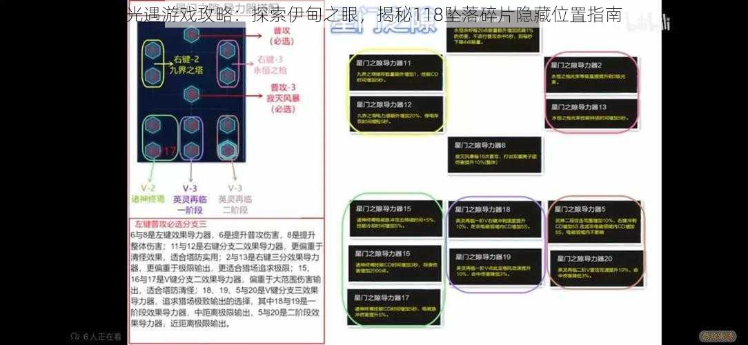 光遇游戏攻略：探索伊甸之眼，揭秘118坠落碎片隐藏位置指南